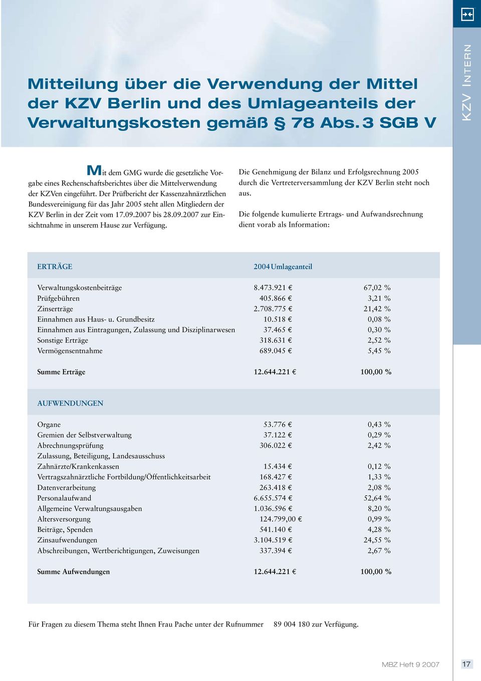 Der Prüfbericht der Kassenzahnärztlichen Bundesvereinigung für das Jahr 2005 steht allen Mitgliedern der KZV Berlin in der Zeit vom 17.09.2007 bis 28.09.2007 zur Einsichtnahme in unserem Hause zur Verfügung.