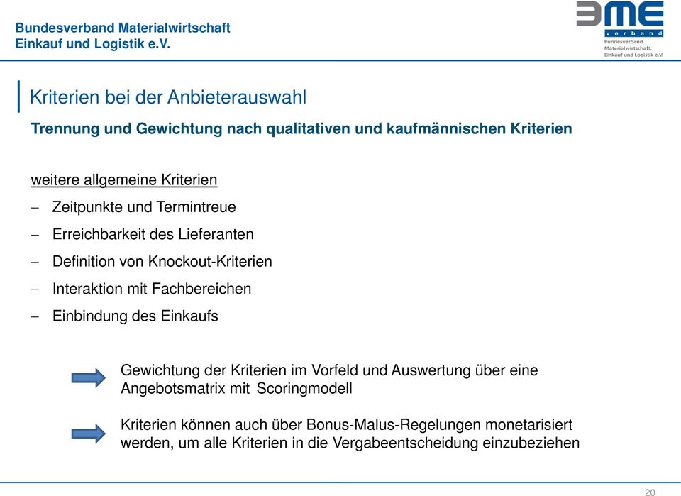 Fachbereichen Einbindung des Einkaufs Gewichtung der Kriterien im Vorfeld und Auswertung über eine Angebotsmatrix mit