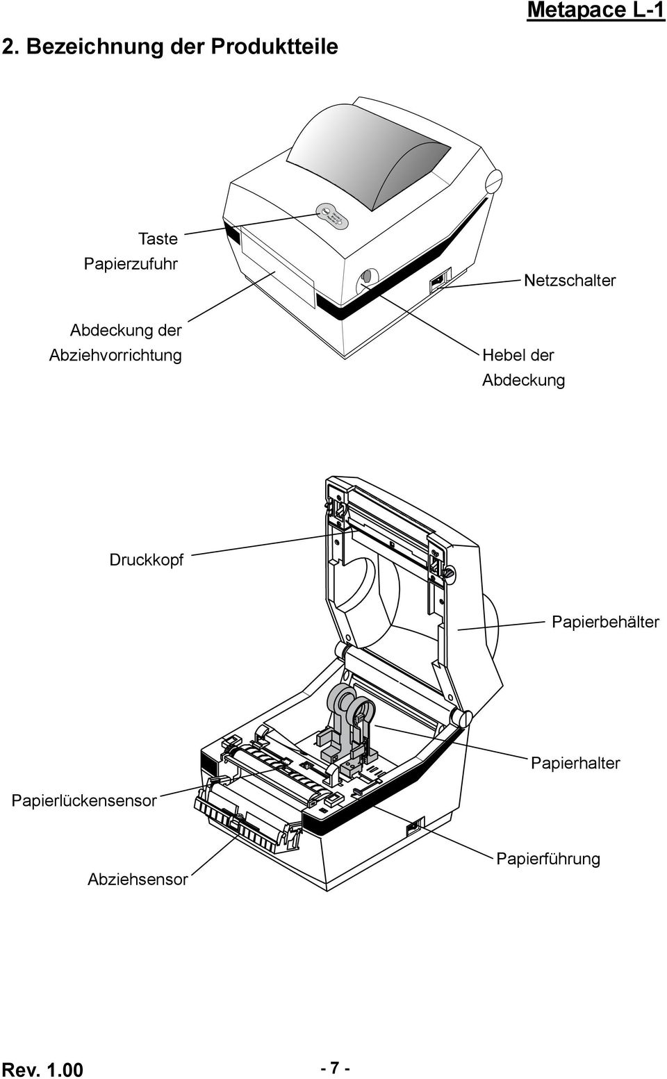 der Abdeckung Druckkopf Papierbehälter Papierhalter