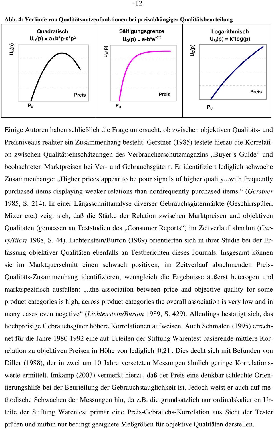 = k*log(p) Preis Preis Preis P U P U P U Einige Autoren haben schließlich die Frage untersucht, ob zwischen objektiven Qualitäts- und Preisniveaus realiter ein Zusammenhang besteht.