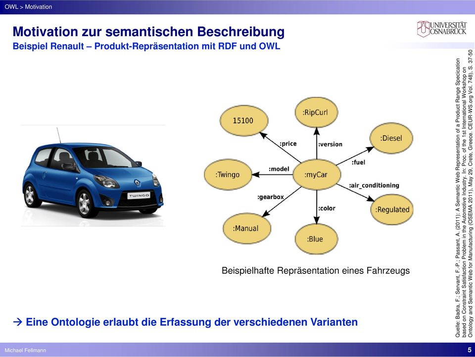 (2011): A Semantic Web Representation of a Product Range Specication based on Constraint Satisfaction Problem in the Automotive Industry. In: Proc.
