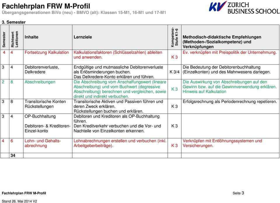 2 8 Abschreibungen Die Abschreibung vom Anschaffungswert (lineare Abschreibung) und vom Buchwert (degressive Abschreibung) berechnen und vergleichen, sowie direkt und indirekt verbuchen.