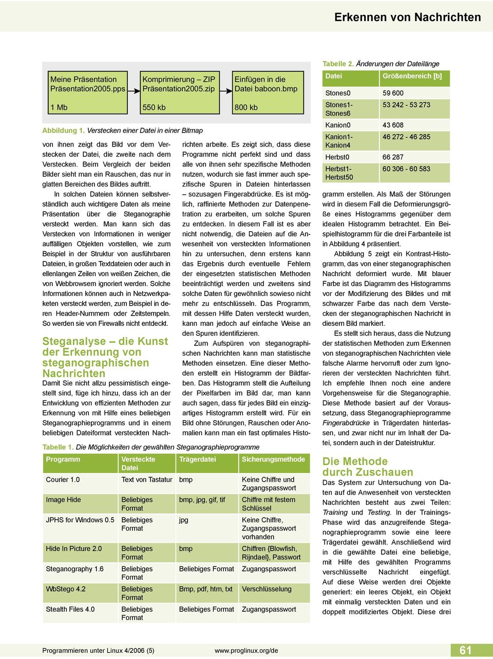 In solchen Dateien können selbstverständlich auch wichtigere Daten als meine Präsentation über die Steganographie versteckt werden.