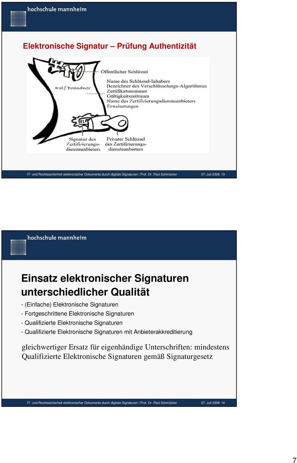 Qualifizierte Elektronische Signaturen - Qualifizierte Elektronische Signaturen mit Anbieterakkreditierung gleichwertiger Ersatz für eigenhändige Unterschriften: