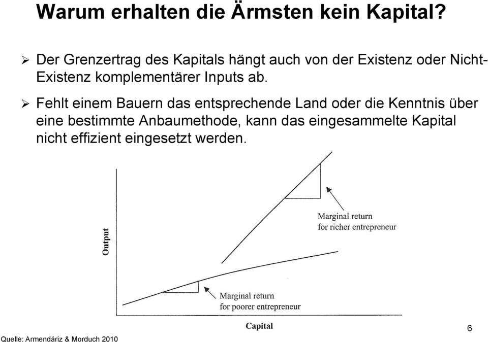 komplementärer Inputs ab.