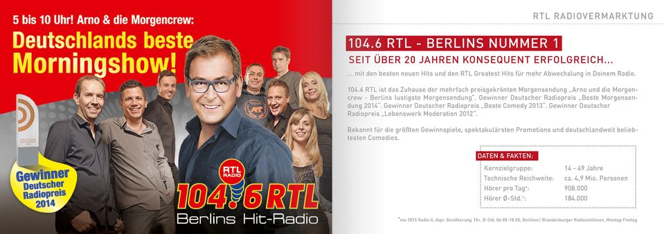 Gewinner Deutscher Radiopreis Beste Comedy 2013. Gewinner Deutscher Radiopreis Lebenswerk Moderation 2012.