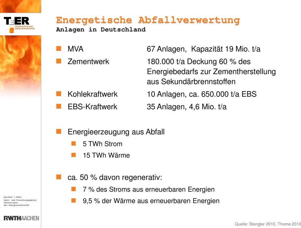 650.000 t/a EBS 35 Anlagen, 4,6 Mio. t/a Energieerzeugung aus Abfall 5 TWh Strom 15 TWh Wärme ca.