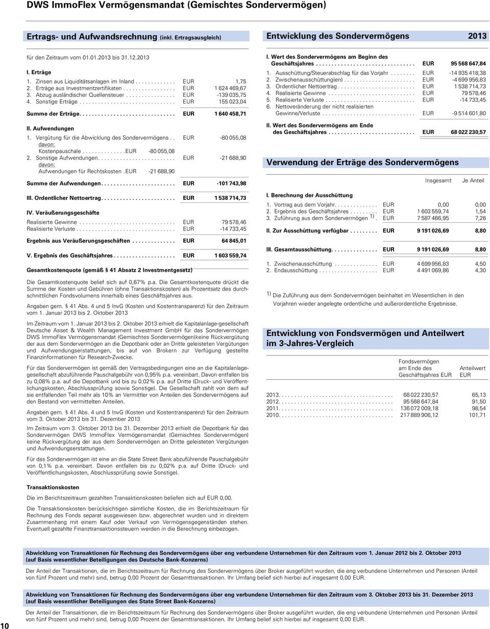 .. EUR 155 023,04 Summe der Erträge... EUR 1 640 458,71 II. Aufwendungen 1. Vergütung für die Abwicklung des Sondervermögens.. EUR -80 055,08 davon: Kostenpauschale...EUR -80 055,08 2.