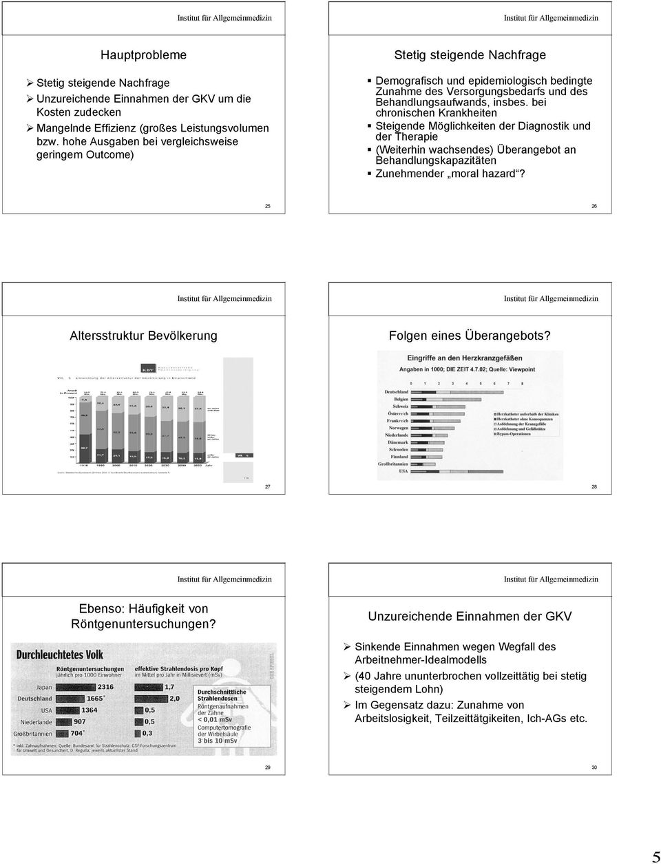 bei chronischen Krankheiten Steigende Möglichkeiten der Diagnostik und der Therapie (Weiterhin wachsendes) Überangebot an Behandlungskapazitäten Zunehmender moral hazard?