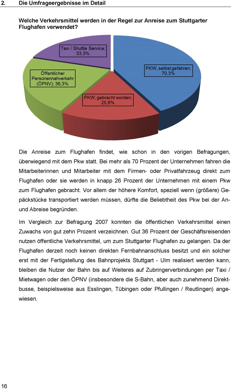 einem Pkw zum Flughafen gebracht. Vor allem der höhere Komfort, speziell wenn (größere) Gepäckstücke transportiert werden müssen, dürfte die Beliebtheit des Pkw bei der Anund Abreise begründen.