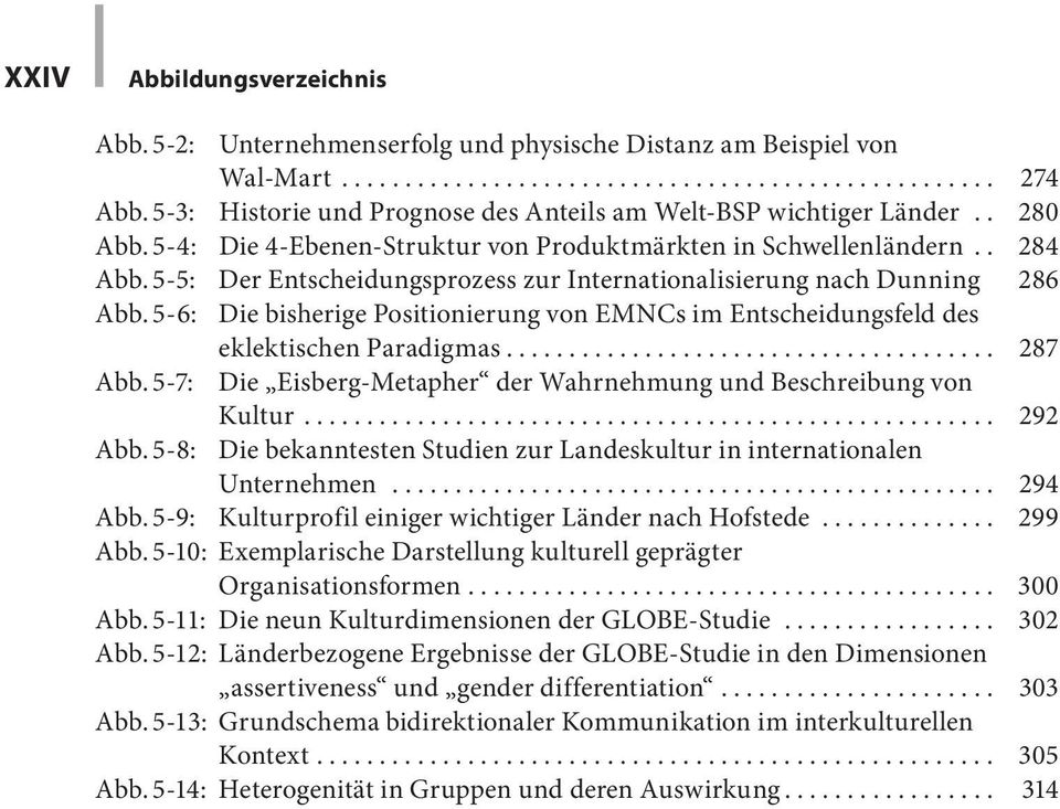 5-6: Die bisherige Positionierung von EMNCs im Entscheidungsfeld des eklektischen Paradigmas... 287 Abb. 5-7: Die Eisberg-Metapher der Wahrnehmung und Beschreibung von Kultur.... 292 Abb.