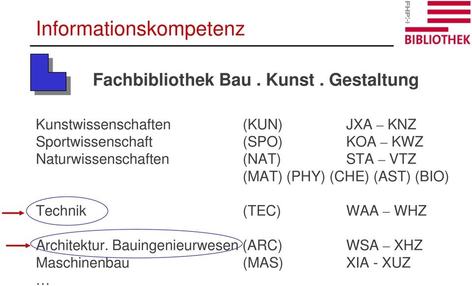 (SPO) KOA KWZ Naturwissenschaften (NAT) STA VTZ (MAT) (PHY) (CHE)