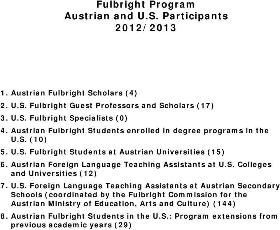 Austrian Foreign Language Teaching Assistants at U.S.