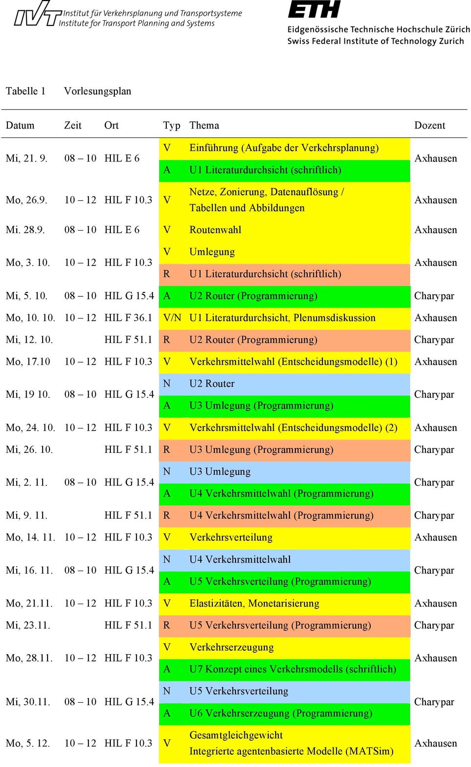 4 U2 Router (Programmierung) Mo, 10. 10. 10 12 HIL F 36.1 / U1 Literaturdurchsicht, Plenumsdiskussion Mi, 12. 10. HIL F 51.1 R U2 Router (Programmierung) Mo, 17.10 10 12 HIL F 10.