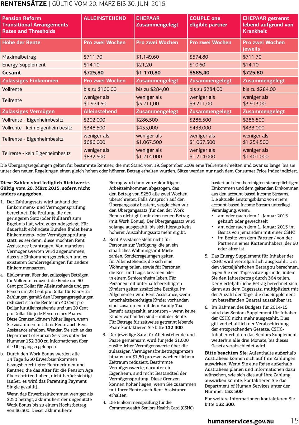 Pro zwei Wochen Pro zwei Wochen Pro zwei Wochen Pro zwei Wochen jeweils Maximalbetrag $711,70 $1.149,60 $574,80 $711,70 Energy Supplement $14,10 $21,20 $10,60 $14,10 Gesamt $725,80 $1.