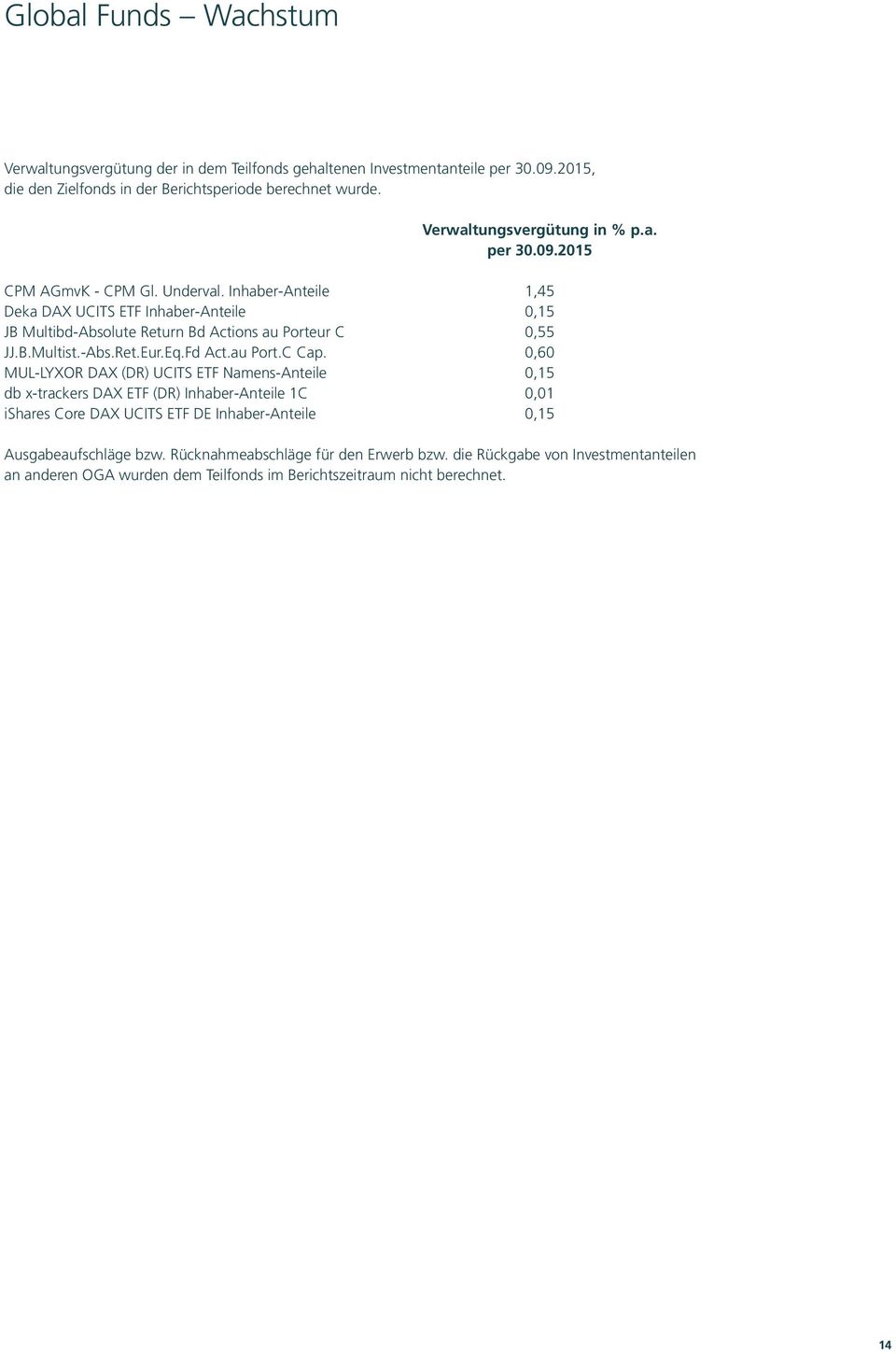 MUL-LYXOR DAX (DR) UCITS ETF Namens-Anteile db x-trackers DAX ETF (DR) Inhaber-Anteile 1C ishares Core DAX UCITS ETF DE Inhaber-Anteile 1,45,15,55,6,15,1,15