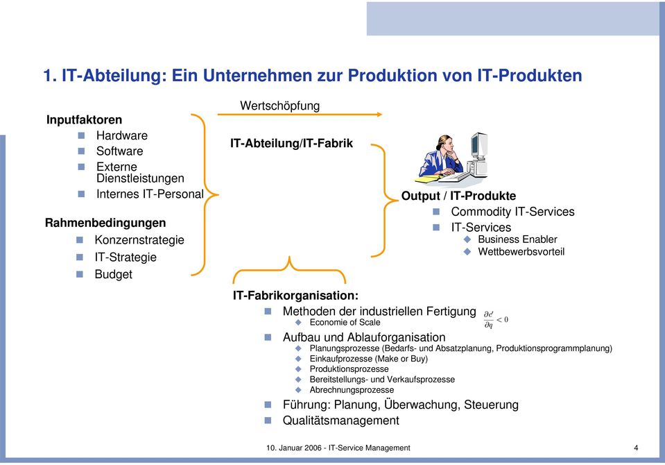 der industriellen Fertigung Economie of Scale Aufbau und Ablauforganisation Planungsprozesse (Bedarfs- und Absatzplanung, Produktionsprogrammplanung) Einkaufprozesse (Make or Buy)