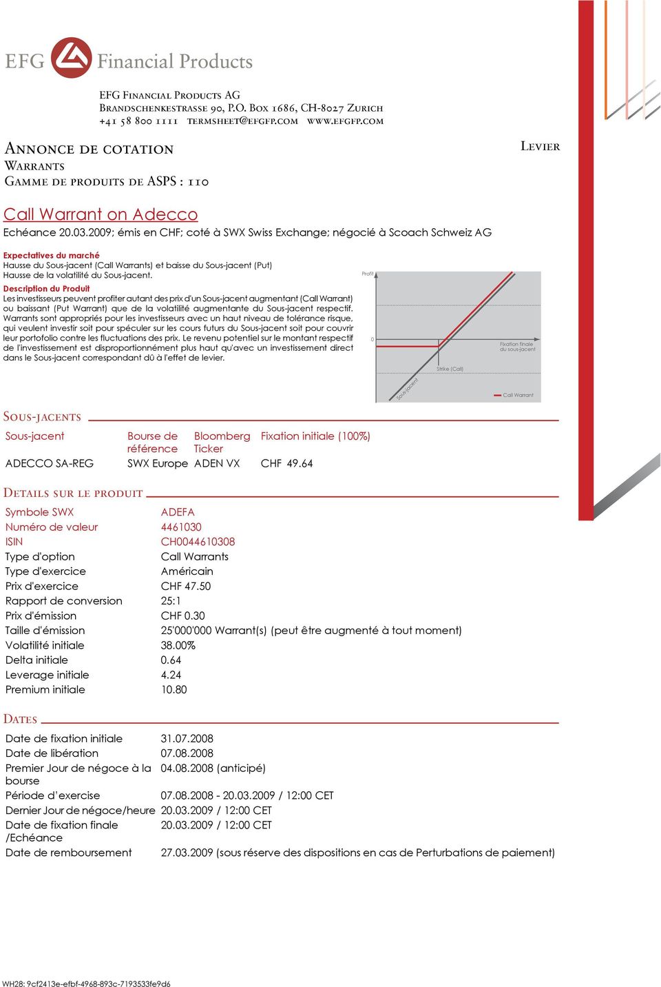 2009; émis en CHF; coté à SWX Swiss Exchange; négocié à Scoach Schweiz AG Expectatives du marché Hausse du Sous-jacent (Call Warrants) et baisse du Sous-jacent (Put) Hausse de la volatilité du