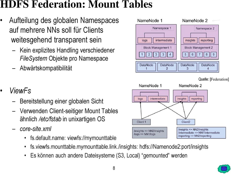 Verwenden Client-seitiger Mount Tables ähnlich /etc/fstab in unixartigen OS core-site.xml fs.default.name: viewfs://mymounttable 