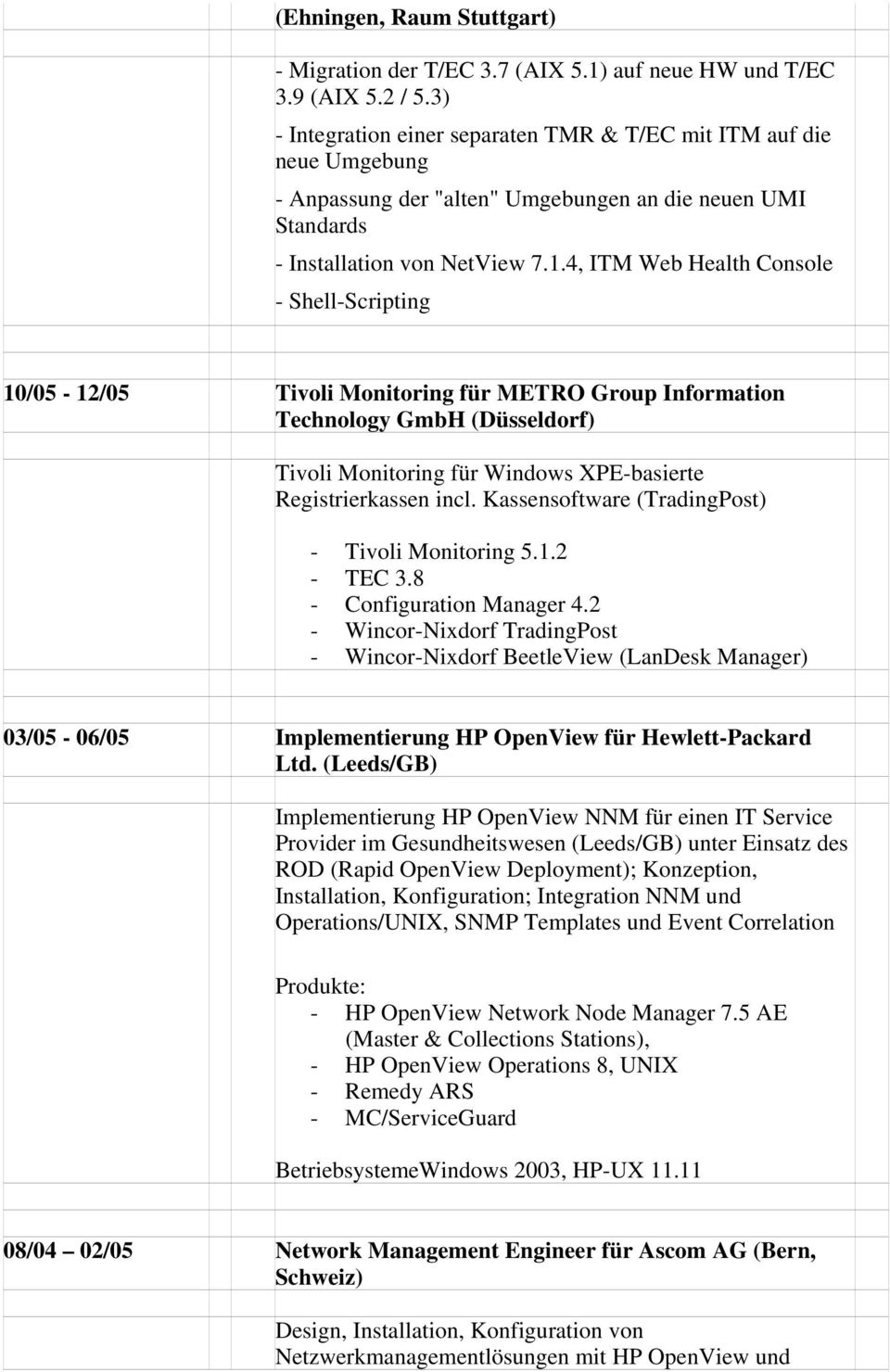4, ITM Web Health Console - Shell-Scripting 10/05-12/05 Tivoli Monitoring für METRO Group Information Technology GmbH (Düsseldorf) Tivoli Monitoring für Windows XPE-basierte Registrierkassen incl.