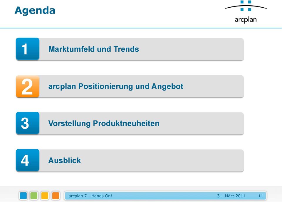 Vorstellung Produktneuheiten 4