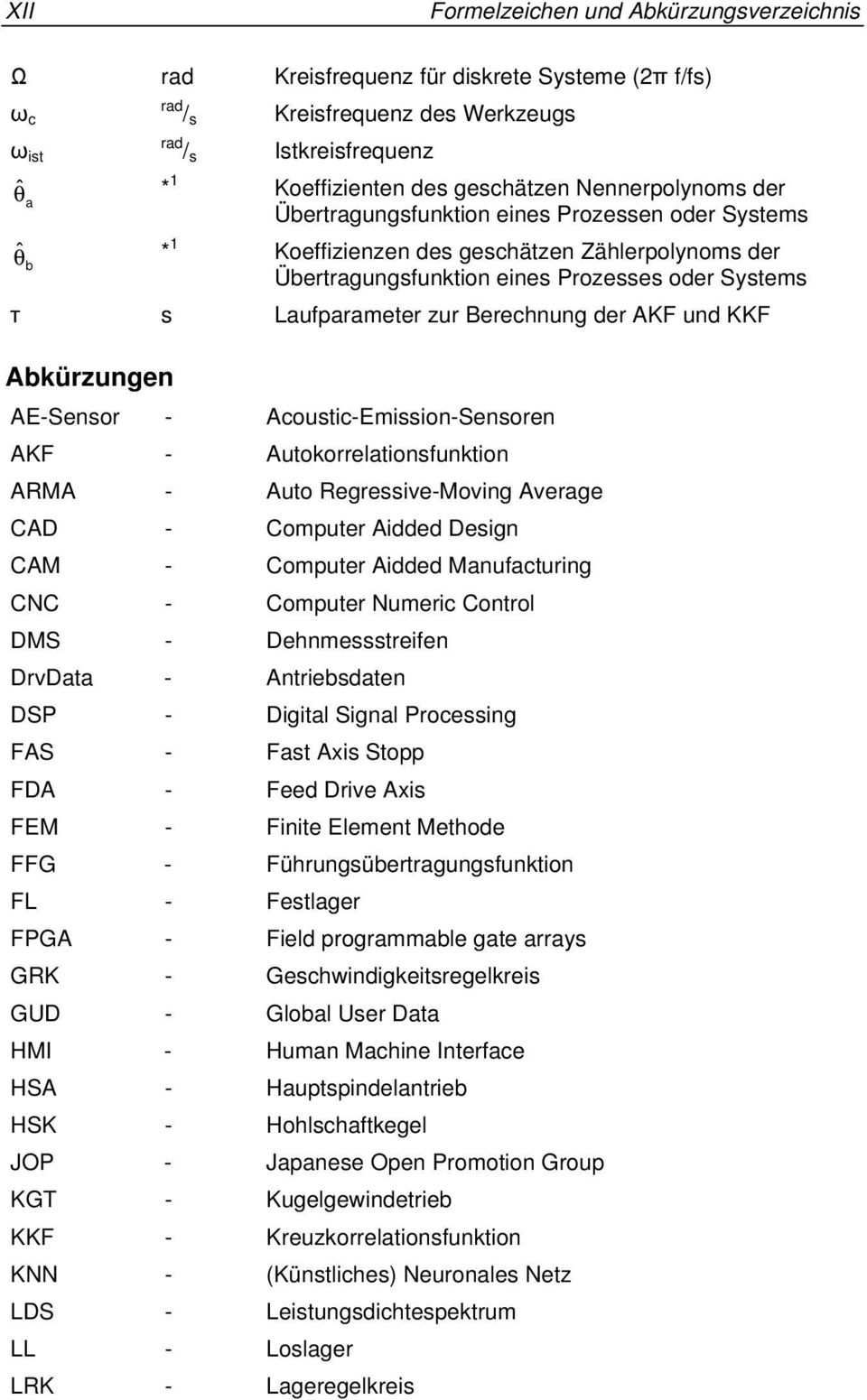 Berechnung der AKF und KKF Abkürzungen AE-Sensor - Acoustic-Emission-Sensoren AKF - Autokorrelationsfunktion ARMA - Auto Regressive-Moving Average CAD - Computer Aidded Design CAM - Computer Aidded