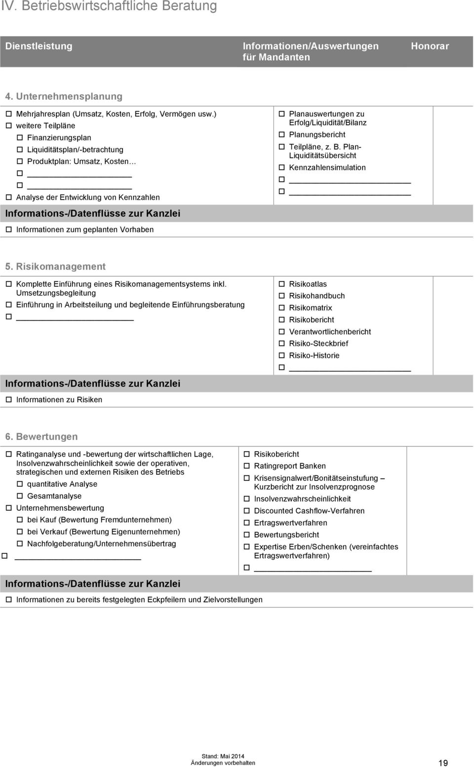 Informationen zum geplanten Vorhaben 5. Risikomanagement! Komplette Einführung eines Risikomanagementsystems inkl. Umsetzungsbegleitung!