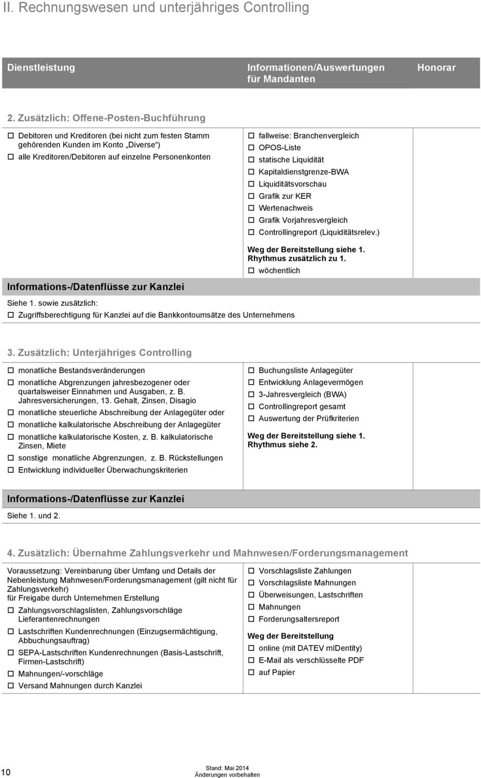 Grafik Vorjahresvergleich! Controllingreport (Liquiditätsrelev.) Weg der Bereitstellung siehe 1. Rhythmus zusätzlich zu 1.! wöchentlich Siehe 1. sowie zusätzlich:!