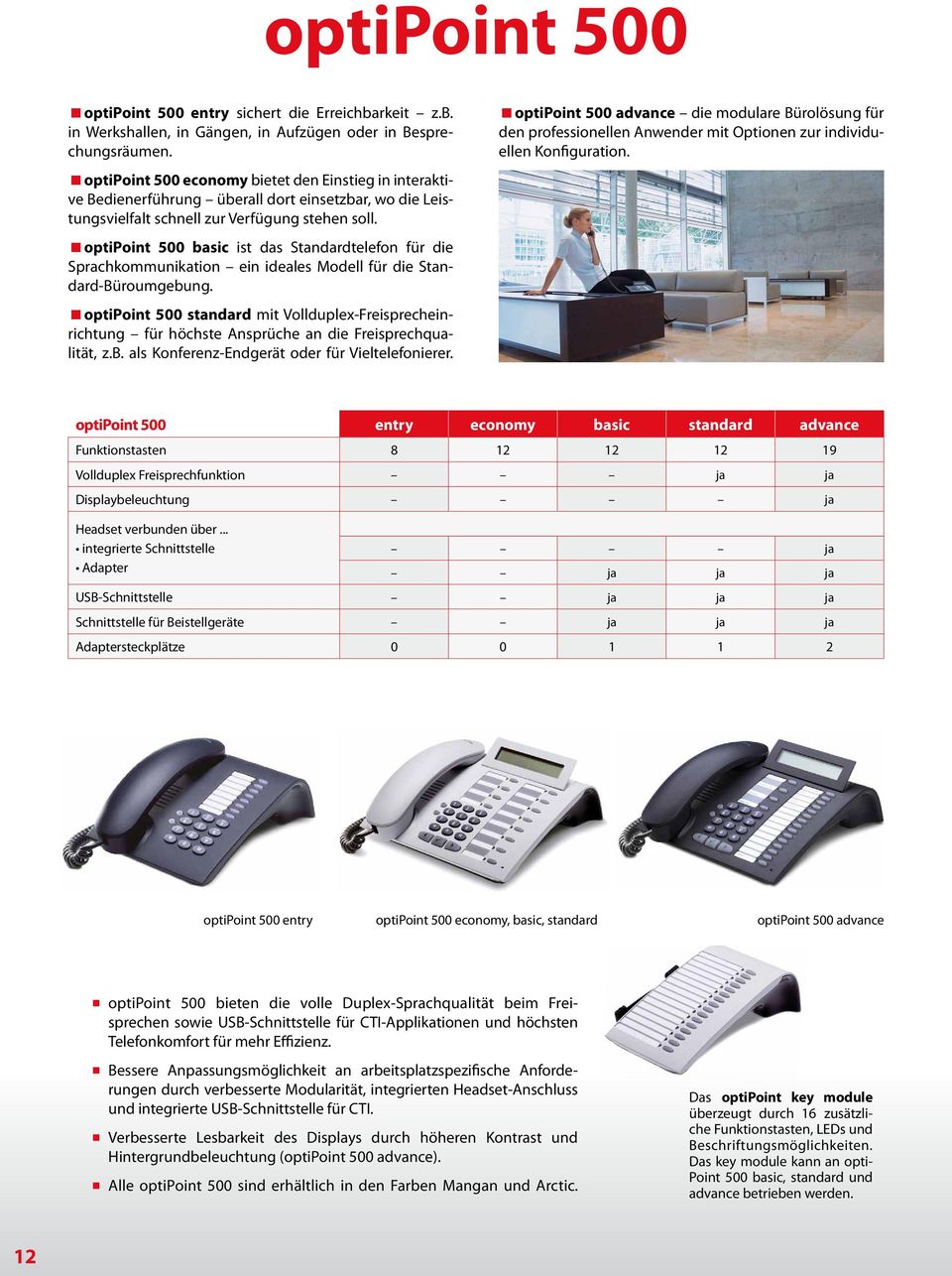 optipoint 500 basic ist das Standardtelefon für die Sprachkommunikation ein ideales Modell für die Standard-Büroumgebung.