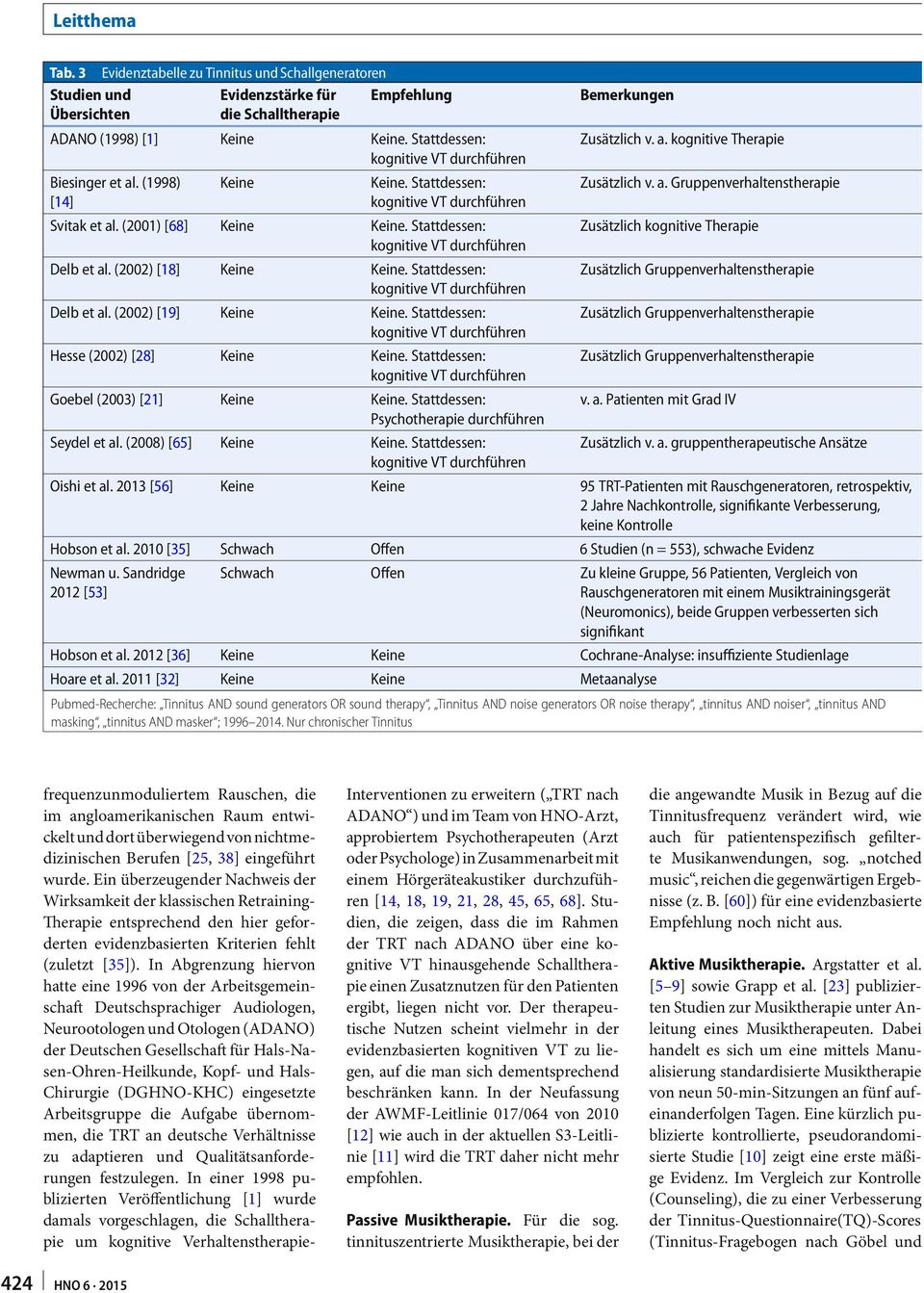 Stattdessen: Hesse (2002) [28] Keine Keine. Stattdessen: Goebel (2003) [21] Keine Keine. Stattdessen: Psychotherapie durchführen Seydel et al. (2008) [65] Keine Keine.