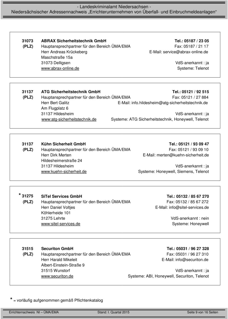: 05121 / 92 515 (PLZ) Hauptansprechpartner für den Bereich ÜMA/EMA Fax: 05121 / 27 884 Herr Bert Galitz E-Mail: info.hildesheim@atg-sicherheitstechnik.