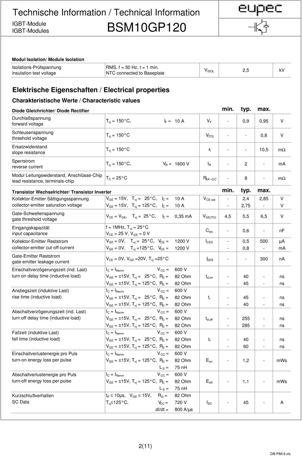 Durchlaßspannung forward voltage T vj = 15 C, I F = 1 A V F -,9,95 V Schleusenspannung threshold voltage T vj = 15 C V (TO) - -, V Ersatzwiderstand slope resistance T vj = 15 C r T - - 1,5 mω