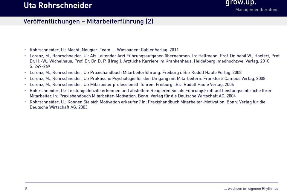 , Rohrschneider, U.: Praxishandbuch Mitarbeiterführung. Freiburg i. Br.: Rudolf Haufe Verlag, 2008 Lorenz, M., Rohrschneider, U.: Praktische Psychologie für den Umgang mit Mitarbeitern.