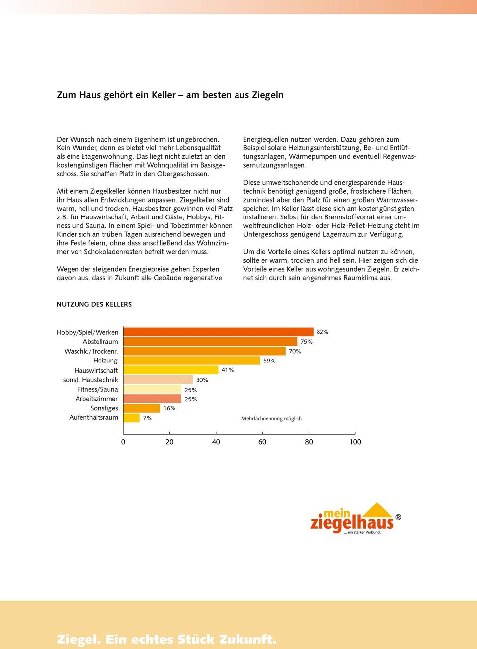 Mit einem Ziegelkeller können Hausbesitzer nicht nur ihr Haus allen Entwicklungen anpassen. Ziegelkeller sind warm, hell und trocken. Hausbesitzer gewinnen viel Platz z.b. für Hauswirtschaft, Arbeit und Gäste, Hobbys, Fitness und Sauna.