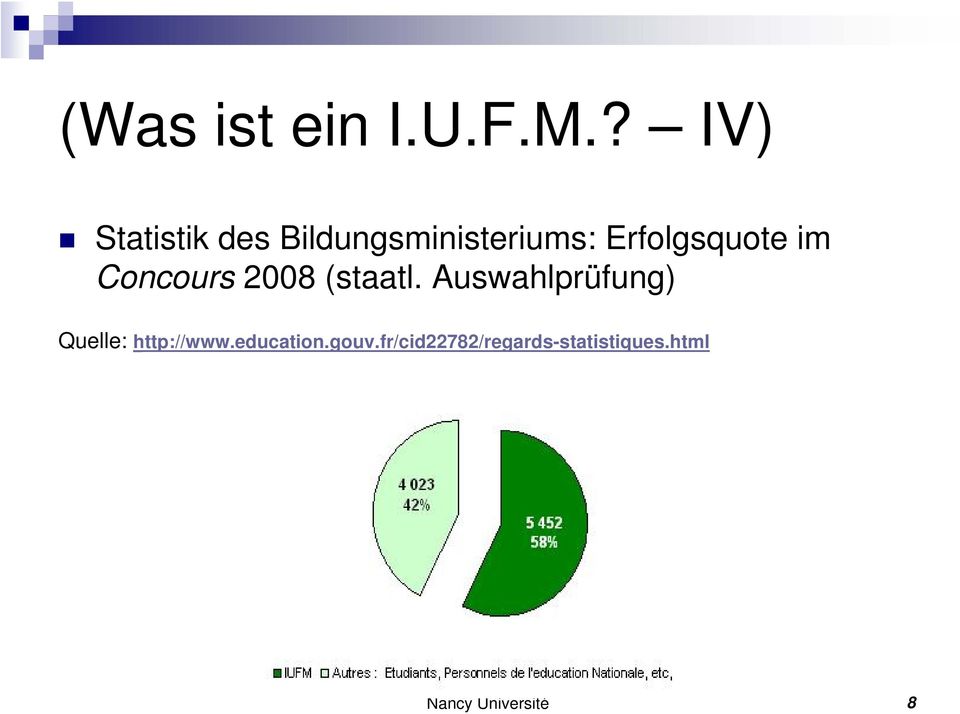 Erfolgsquote im Concours 2008 (staatl.