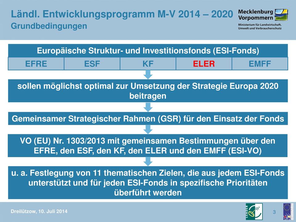 sollen möglichst optimal zur Umsetzung der Strategie Europa 2020 beitragen Gemeinsamer Strategischer Rahmen (GSR) für den Einsatz der