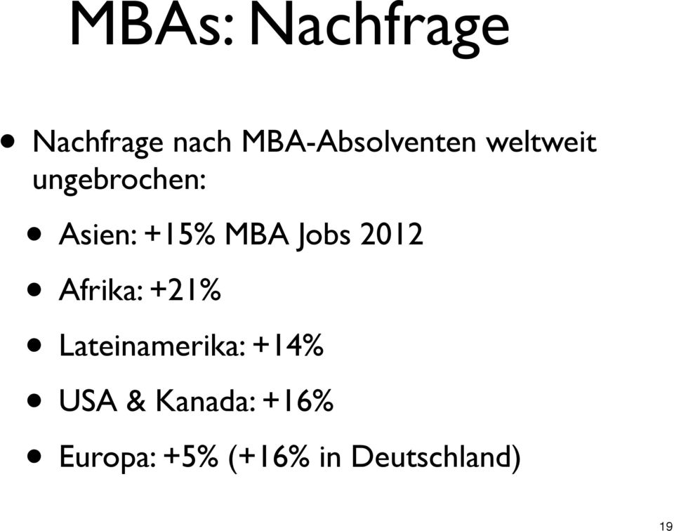 +15% MBA Jobs 2012 Afrika: +21%