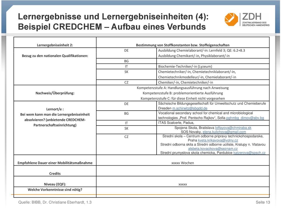 Stoffeigenschaften DE Ausbildung Chemielaborant/ in: Lernfeld 3; QE: 6.2+8.