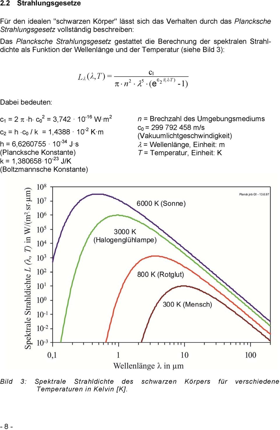10-16 W m 2 c 2 = h c 0 / k = 1,4388 10-2 K m h = 6,6260755 10-34 J s (Plancksche Konstante) k = 1,380658 10-23 J/K (Boltzmannsche Konstante) n = Brechzahl des Umgebungsmediums c 0 = 299
