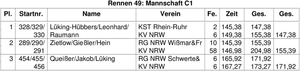 Zietlow/Gießler/Hein RG NRW Wißmar&Fr 10 145,39 155,39 291 KV NRW 58 146,98 204,98