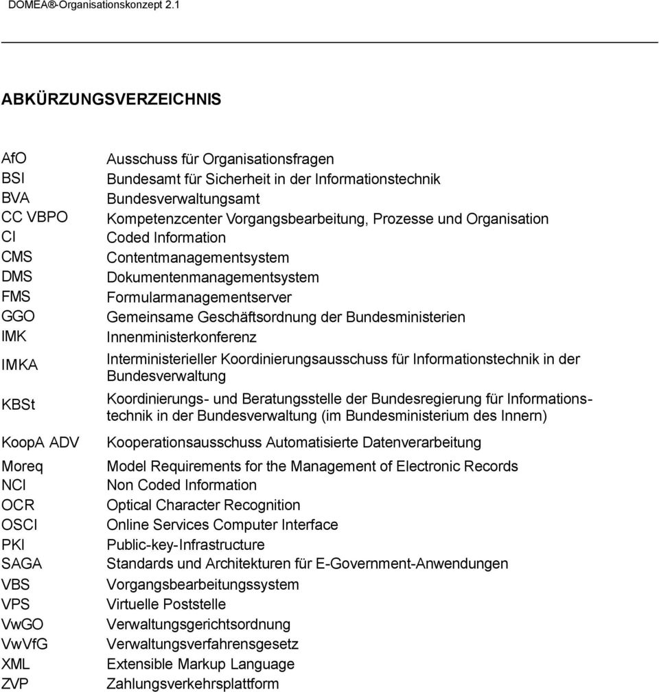 Sicherheit in der Informationstechnik Bundesverwaltungsamt Kompetenzcenter Vorgangsbearbeitung, Prozesse und Organisation Coded Information Contentmanagementsystem Dokumentenmanagementsystem