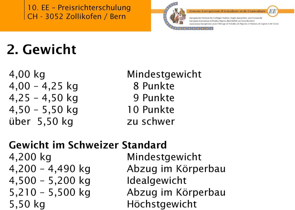 Standard 4,200 kg Mindestgewicht 4,200 4,490 kg Abzug im Körperbau 4,500