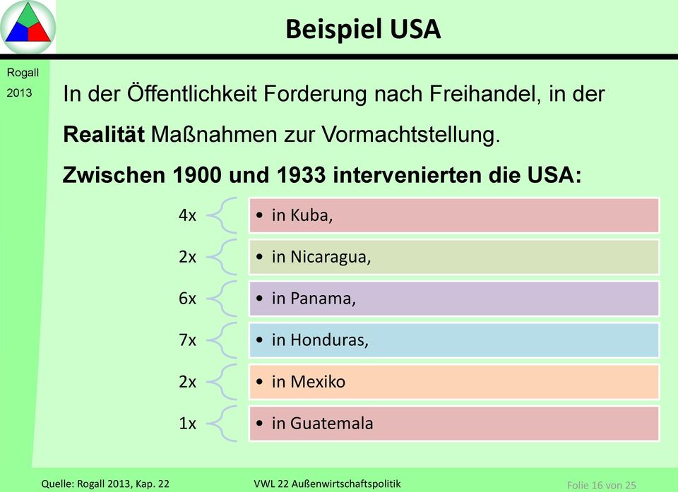 Zwischen 1900 und 1933 intervenierten die USA: 4x 2x 6x 7x 2x 1x