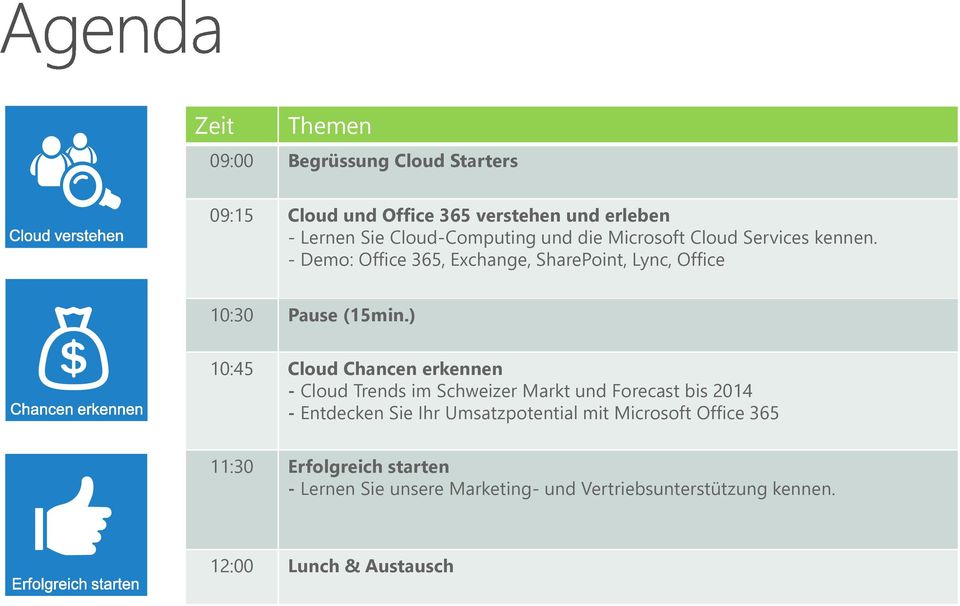 ) 10:45 Cloud Chancen erkennen - Cloud Trends im Schweizer Markt und Forecast bis 2014 - Entdecken Sie Ihr Umsatzpotential