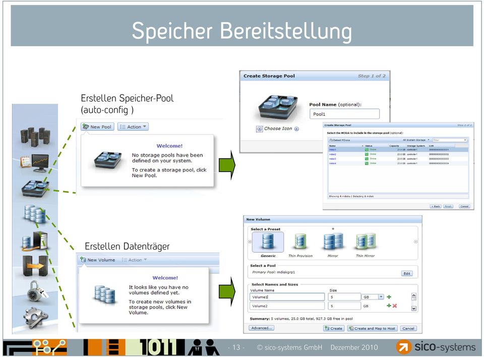 (auto-config ) Erstellen