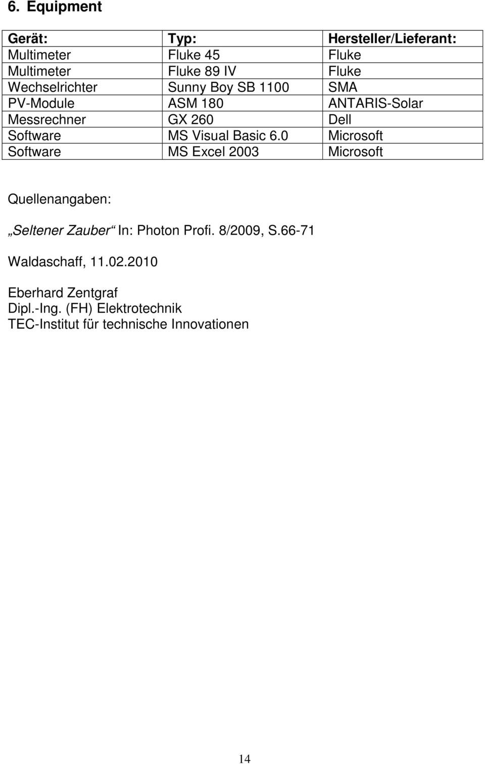 Basic 6.0 Microsoft Software MS Excel 2003 Microsoft Quellenangaben: Seltener Zauber In: Photon Profi. 8/2009, S.