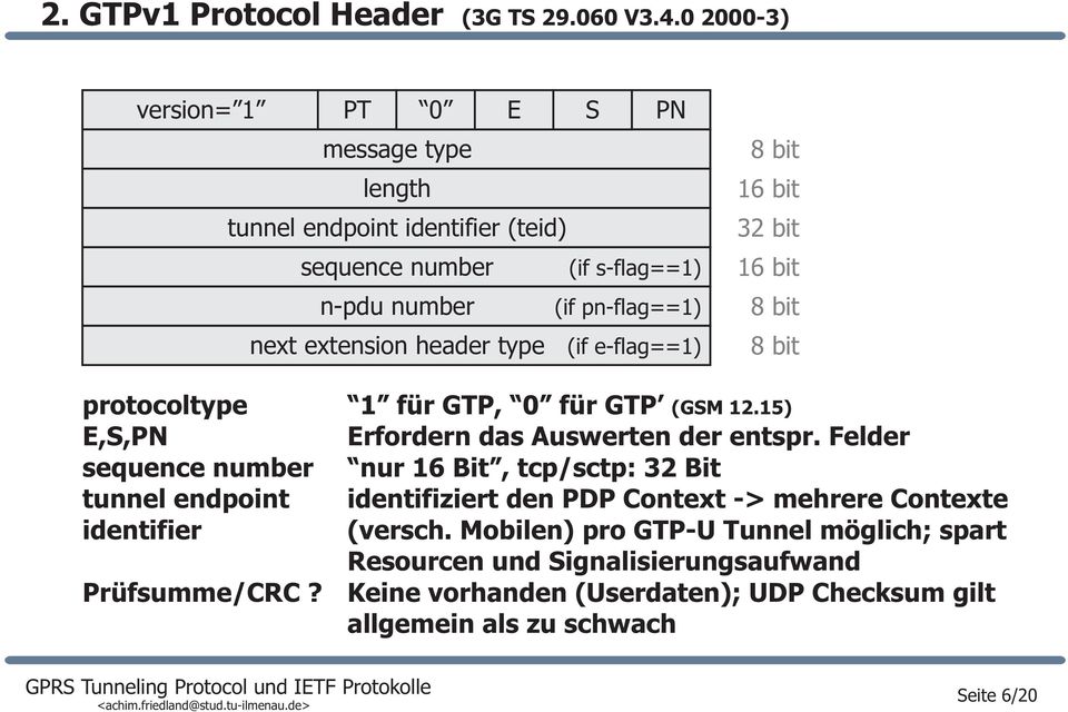 eflag==1) 8bit 16 bit 32 bit 16 bit 8bit 8bit protocoltype E,S,PN sequence number tunnel endpoint identifier Prüfsumme/CRC? 1 für GTP, 0 für GTP (GSM 12.