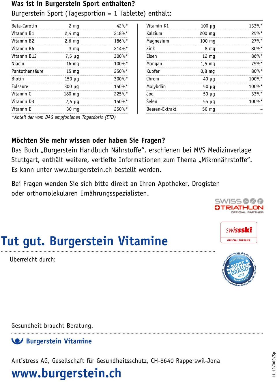 mg 250%* Biotin 150 μg 300%* Folsäure 300 μg 150%* Vitamin C 180 mg 225%* Vitamin D3 7,5 μg 150%* Vitamin E 30 mg 250%* *Anteil der vom BAG empfohlenen Tagesdosis (ETD) Vitamin K1 100 μg 133%*