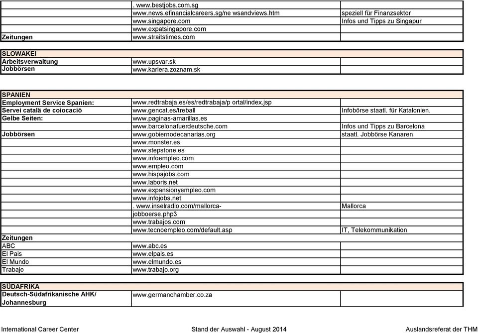 es/treball Infobörse staatl. für Katalonien. Gelbe Seiten: www.paginas-amarillas.es www.barcelonafuerdeutsche.com Infos und Tipps zu Barcelona www.gobiernodecanarias.org staatl. Jobbörse Kanaren www.