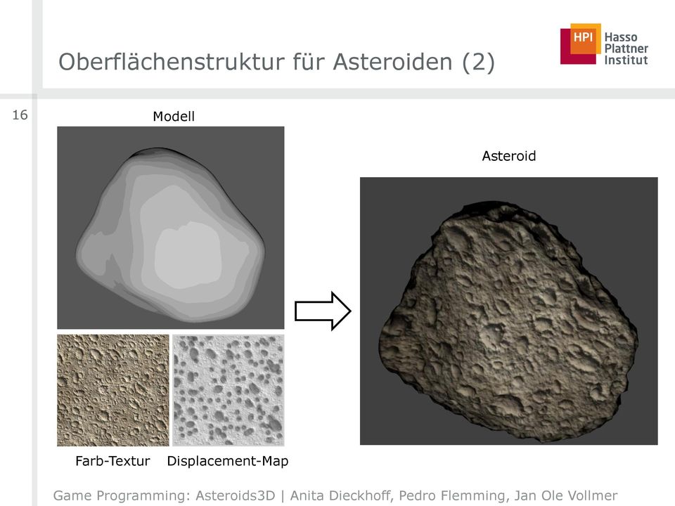Modell Asteroid